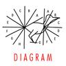DIAGRAM logo