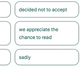 Post cover: “After Careful Consideration, We”: An Editor’s Manifesto