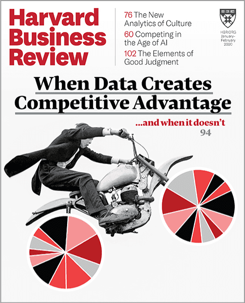 Harvard Business Review latest issue