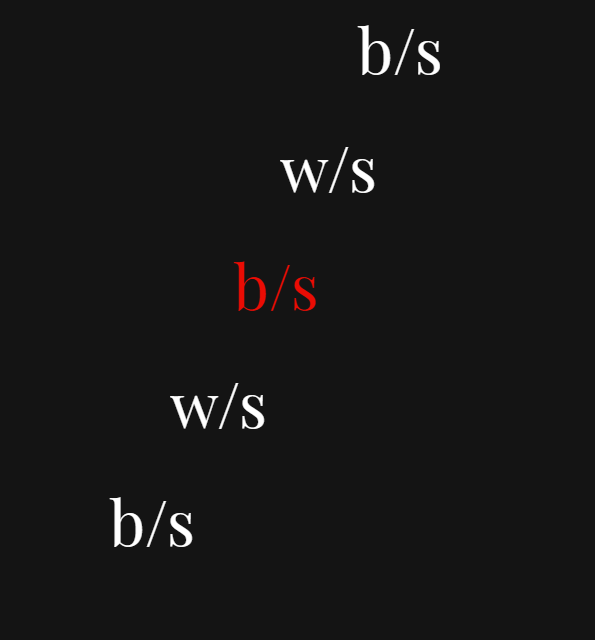 Cover of Black Stone / White Stone