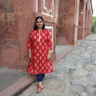Aanandika Sood avatar