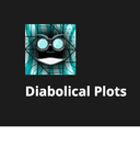 Diabolical Plots